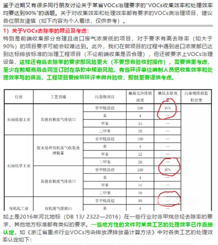 不忘初心，重溫非甲烷總烴（NMHC）小時(shí)候的模樣