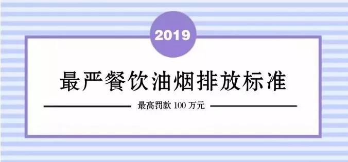 北京嚴(yán)餐飲油煙排放標(biāo)準(zhǔn)開始執(zhí)行！高罰款100萬