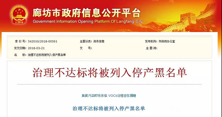 河北廊坊：使用活性炭、光氧及等離子處理工藝的企業(yè)一律?納入夏秋季錯峰名單