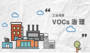 釋法：VOCs治理改造期，是否為VOCs無組織排放的免責期？