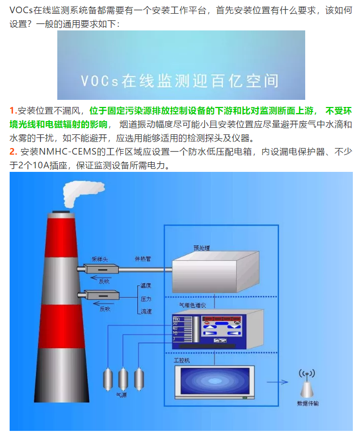 VOCs在線監(jiān)測(cè)設(shè)備安裝位置有何要求？